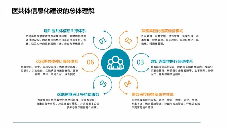 如何玩转微信小程序开发？技巧全揭秘！